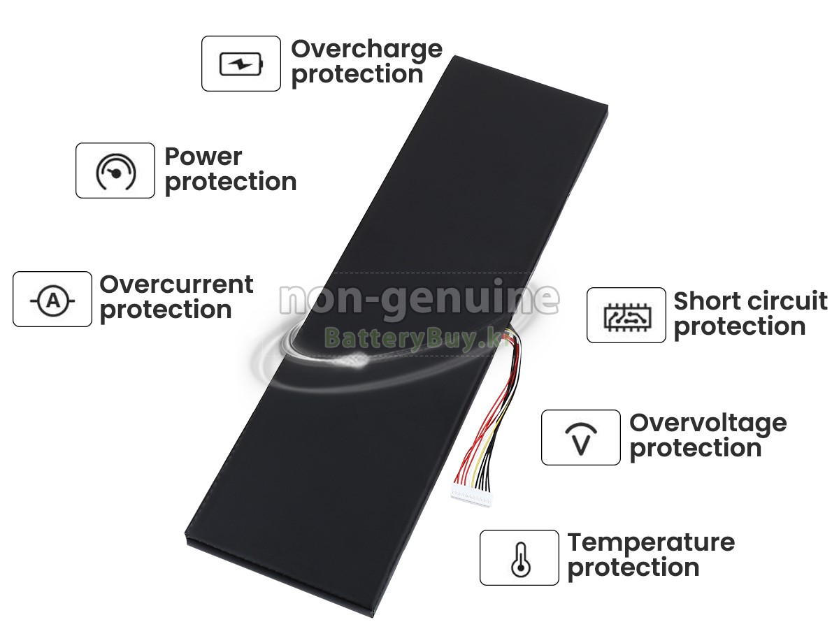 Gigabyte AERO 17 SA 대체 배터리