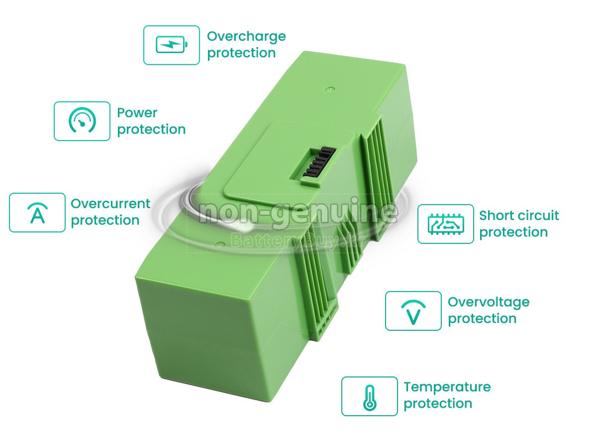 iRobot ABL-F 대체 배터리