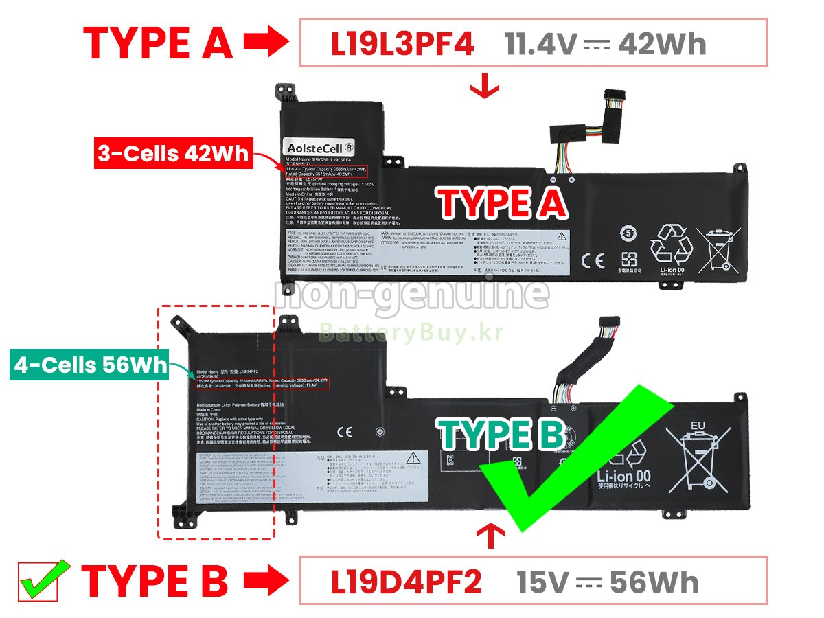 Lenovo V17 IIL-82GX008PIV 대체 배터리