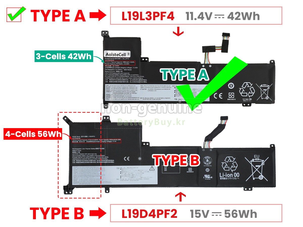 Lenovo V17 IIL-82GX008PIV 대체 배터리