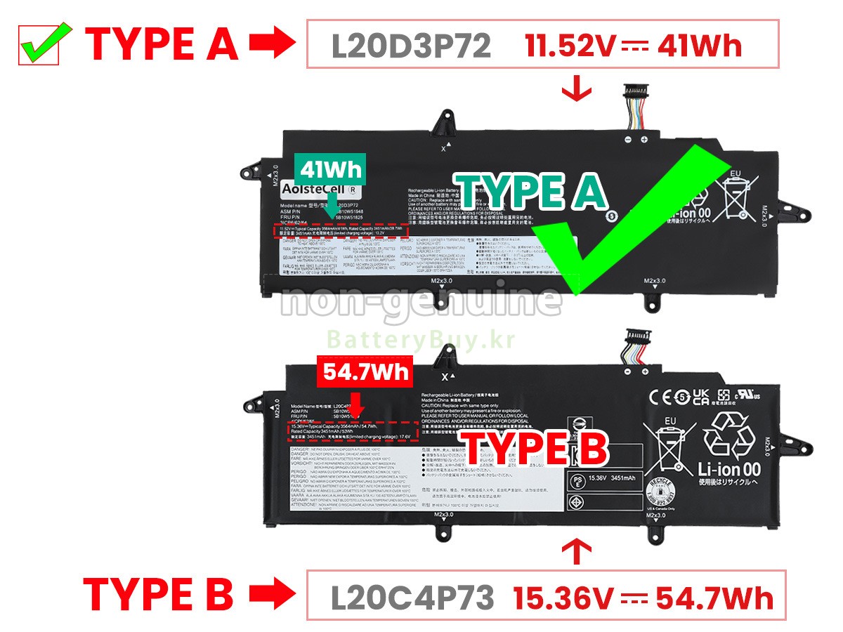 Lenovo ThinkPad X13 GEN 3 (AMD)-21CM003TRK 대체 배터리