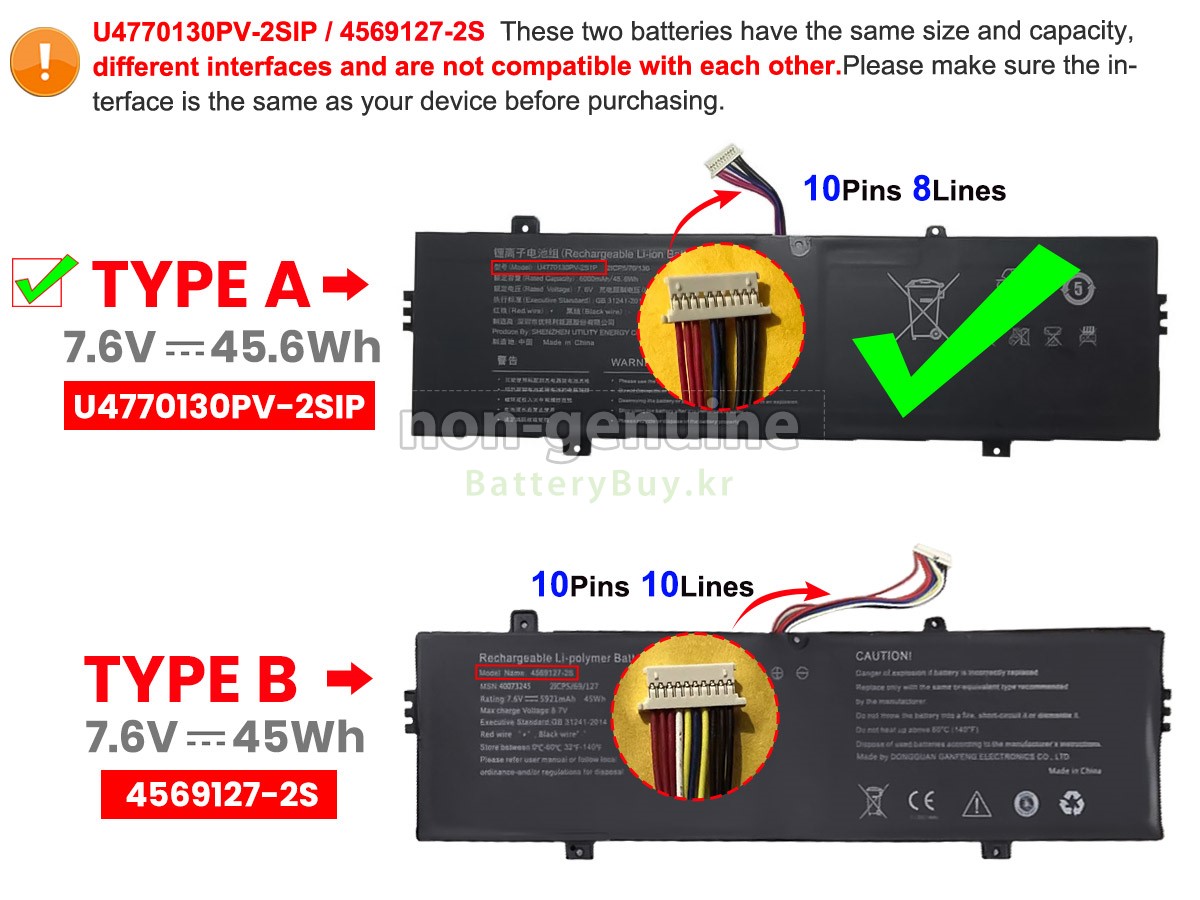 Medion 4569127-2S 대체 배터리