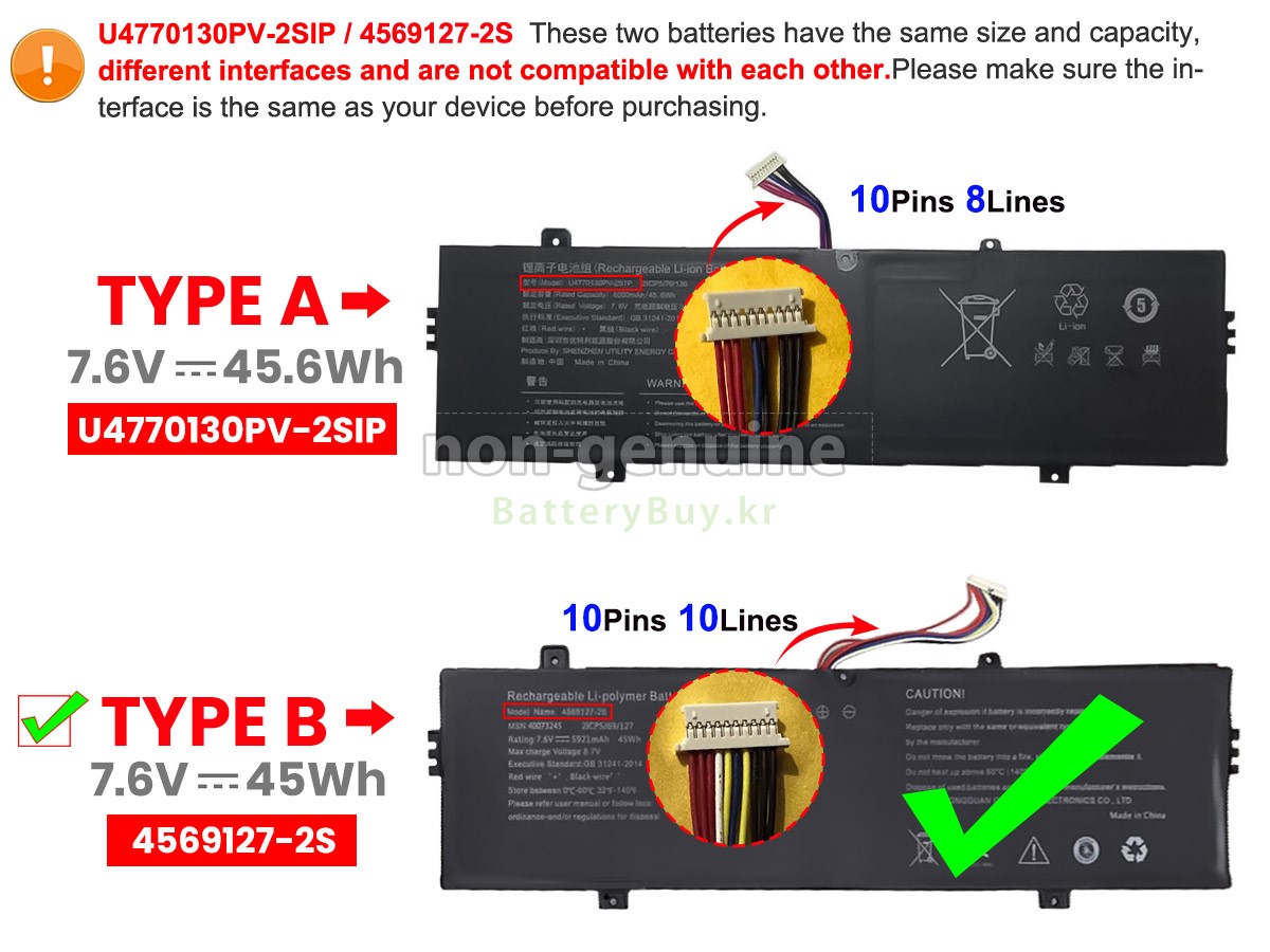 Medion 4569127-2S 대체 배터리